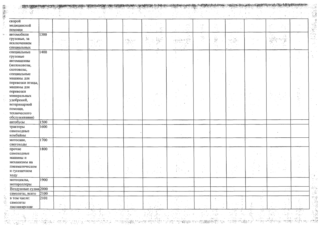 ОТЧЕТ о результатах деятельности 01.01.2024-54.png